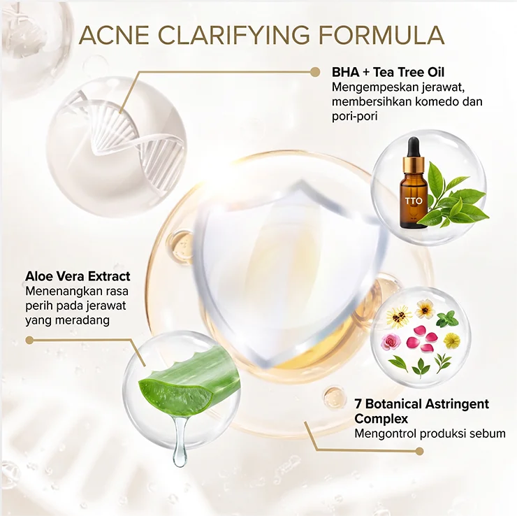 DERMASTORY Sabun Cuci Muka Jerawat Acne Clarifying Gentle Facial Wash 100ml - Gambar 6