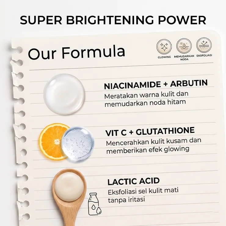 DERMASTORY Beauty Brightening Gentle Facial Wash 100ml - Gambar 5